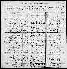 US Census, 1900