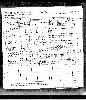 Passenger List, Lewy family, Panama to New York, 1941 (2 of 2)