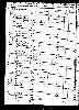 US Census, 1850