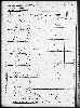 US Census, 1860