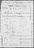 US Census, 1870