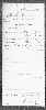 Record of Point Lookout, Maryland, Prisoners of War