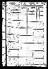 US Census, 1850
