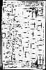 US Census, 1870