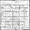 US Census, 1900 (1 of 2)