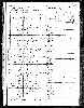 US Census, 1870
