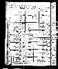 US Census, 1880