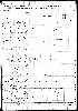 US Census, 1860