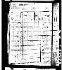 US Census, 1880
