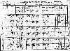 US Census, 1910 (1 of 2)